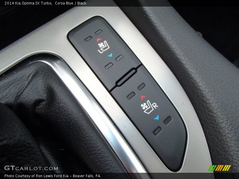 Controls of 2014 Optima SX Turbo