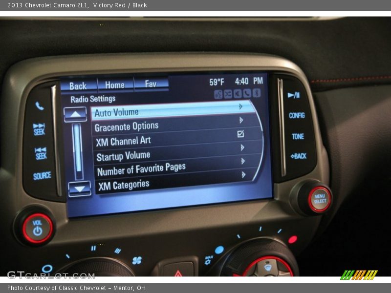 Victory Red / Black 2013 Chevrolet Camaro ZL1