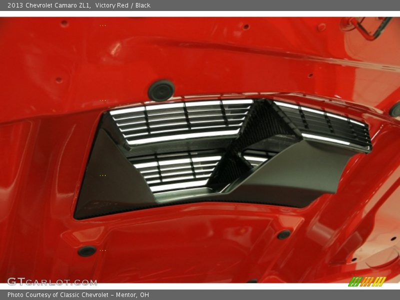 Victory Red / Black 2013 Chevrolet Camaro ZL1