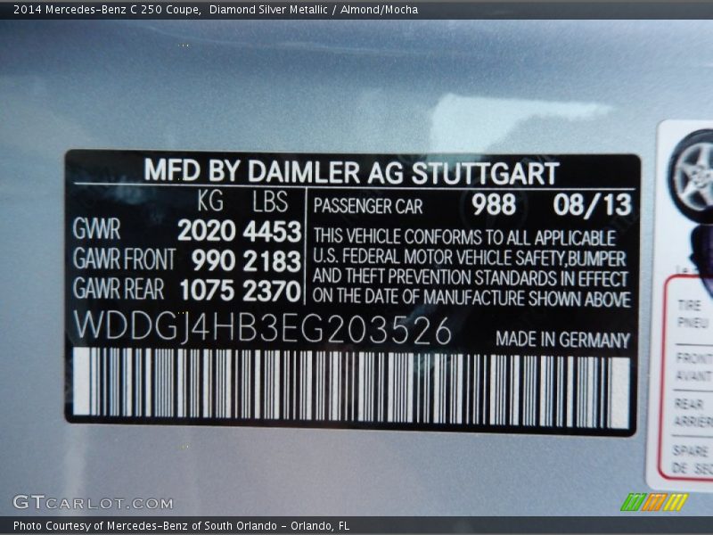 2014 C 250 Coupe Diamond Silver Metallic Color Code 988