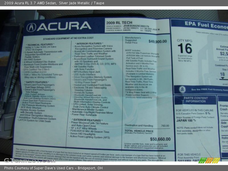Silver Jade Metallic / Taupe 2009 Acura RL 3.7 AWD Sedan