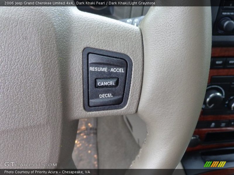 Controls of 2006 Grand Cherokee Limited 4x4