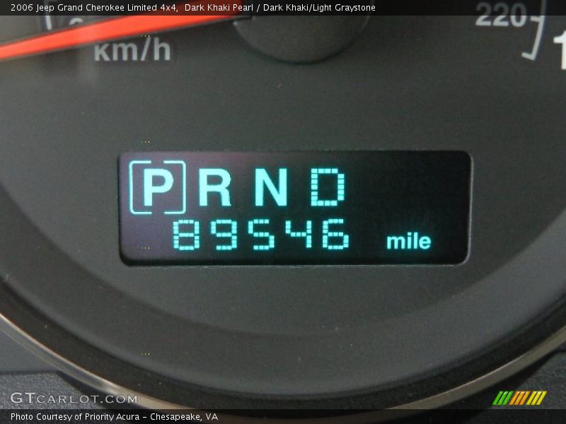 Dark Khaki Pearl / Dark Khaki/Light Graystone 2006 Jeep Grand Cherokee Limited 4x4