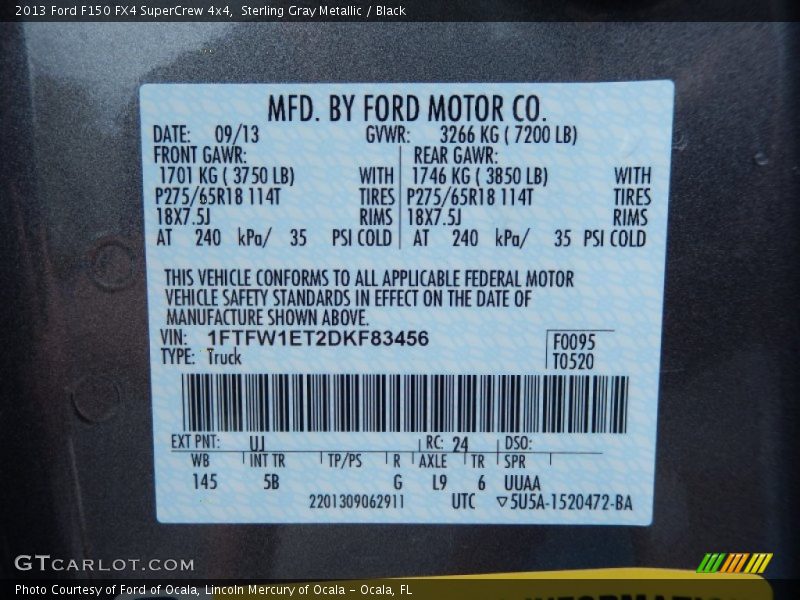 UJ - 2013 Ford F150 FX4 SuperCrew 4x4