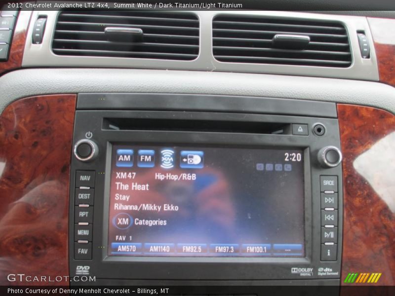 Summit White / Dark Titanium/Light Titanium 2012 Chevrolet Avalanche LTZ 4x4