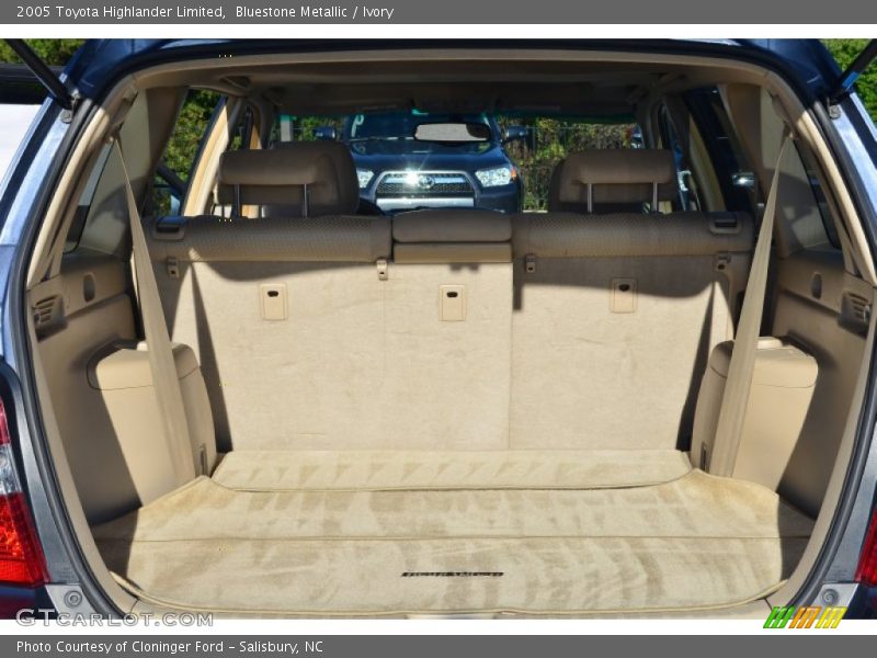 Bluestone Metallic / Ivory 2005 Toyota Highlander Limited