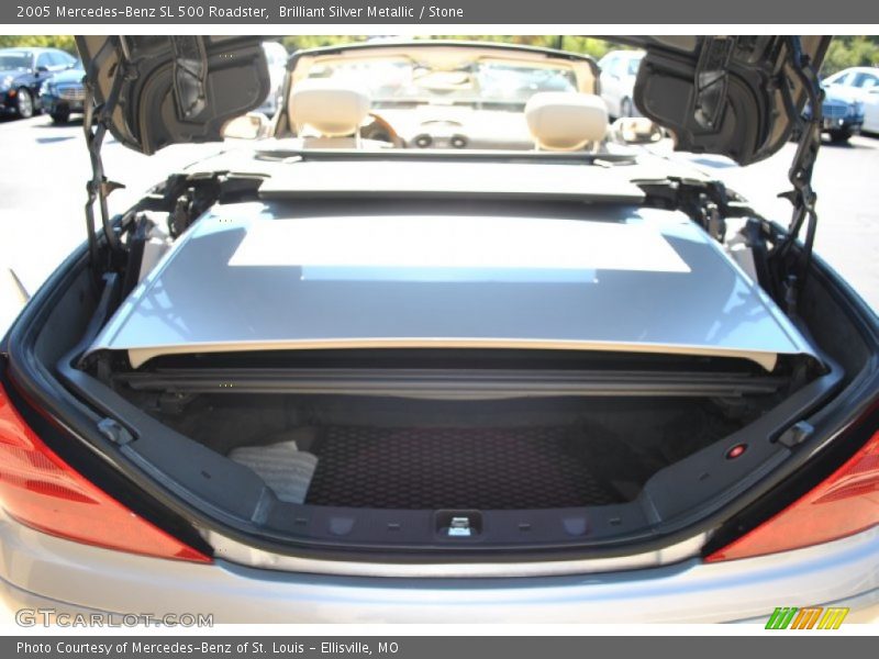  2005 SL 500 Roadster Trunk