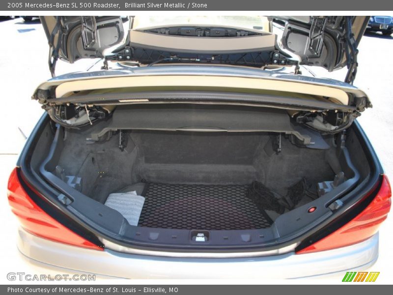 2005 SL 500 Roadster Trunk