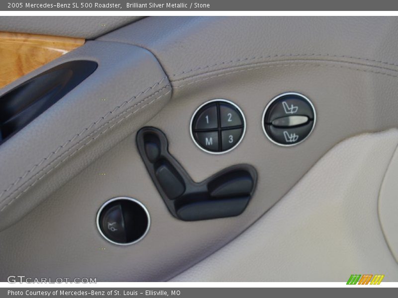 Controls of 2005 SL 500 Roadster