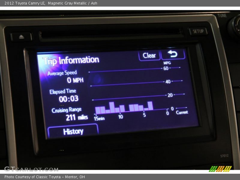 Magnetic Gray Metallic / Ash 2012 Toyota Camry LE