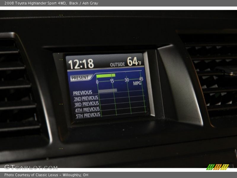 Black / Ash Gray 2008 Toyota Highlander Sport 4WD