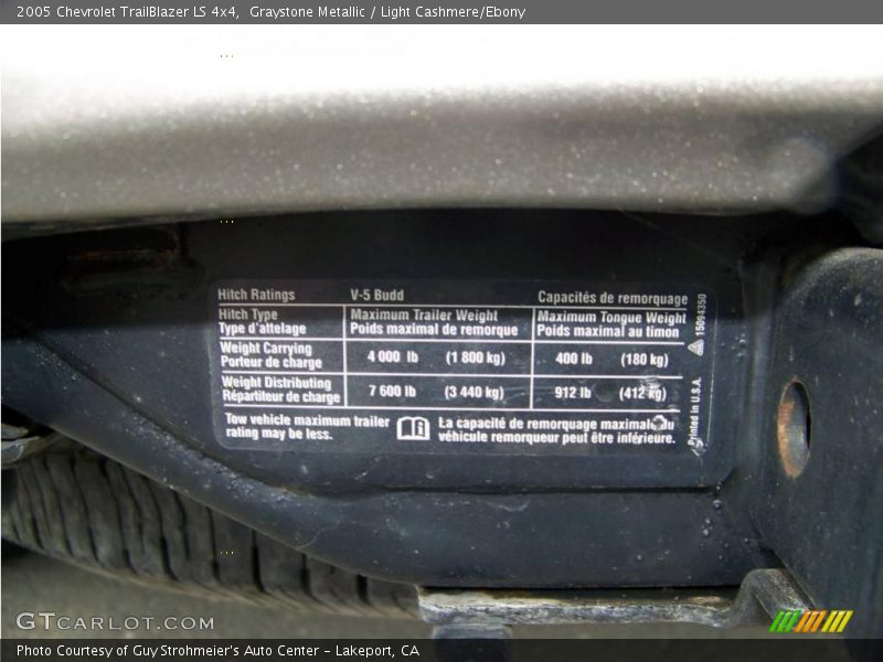 Graystone Metallic / Light Cashmere/Ebony 2005 Chevrolet TrailBlazer LS 4x4