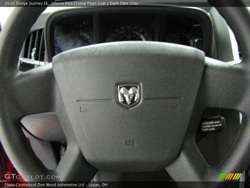 Inferno Red Crystal Pearl Coat / Dark Slate Gray 2010 Dodge Journey SE