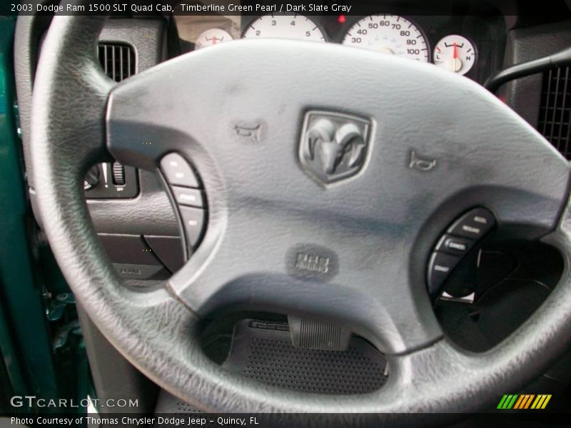 Timberline Green Pearl / Dark Slate Gray 2003 Dodge Ram 1500 SLT Quad Cab