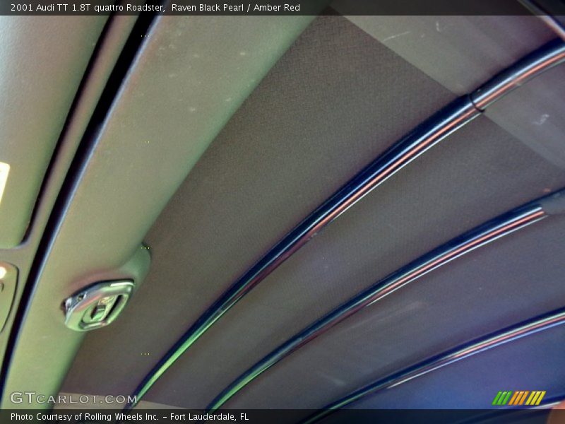 Raven Black Pearl / Amber Red 2001 Audi TT 1.8T quattro Roadster