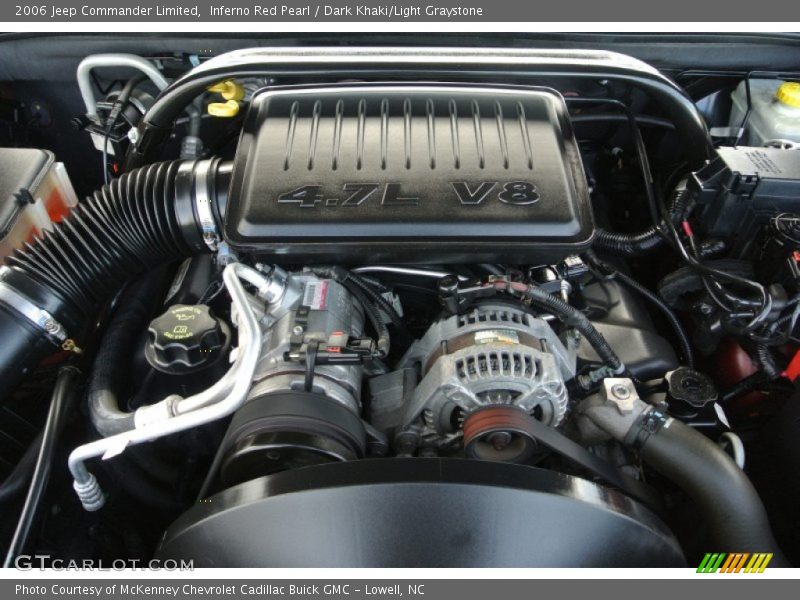  2006 Commander Limited Engine - 4.7 Liter SOHC 16-Valve V8