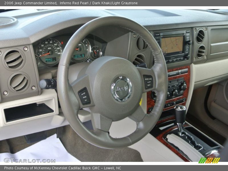 Dashboard of 2006 Commander Limited