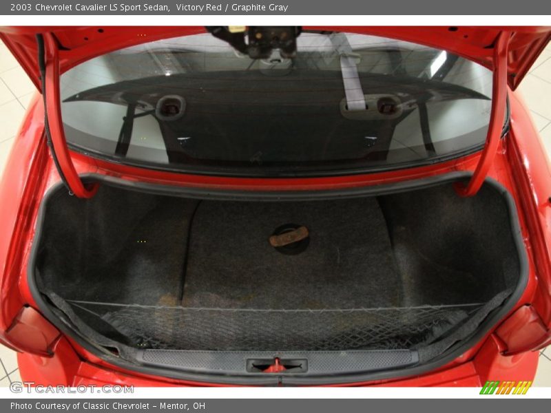 Victory Red / Graphite Gray 2003 Chevrolet Cavalier LS Sport Sedan