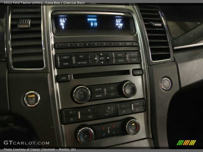 Controls of 2011 Taurus Limited