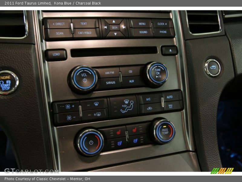 Controls of 2011 Taurus Limited