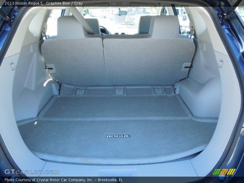 Graphite Blue / Gray 2013 Nissan Rogue S