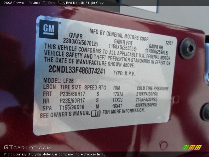 Deep Ruby Red Metallic / Light Gray 2008 Chevrolet Equinox LT