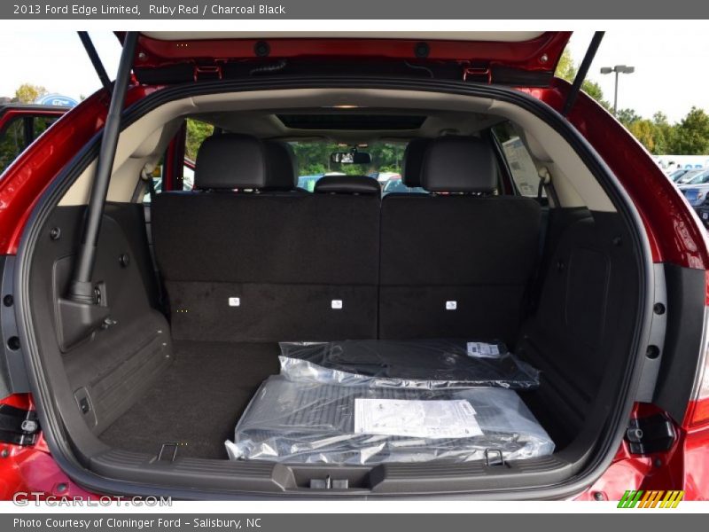 Ruby Red / Charcoal Black 2013 Ford Edge Limited