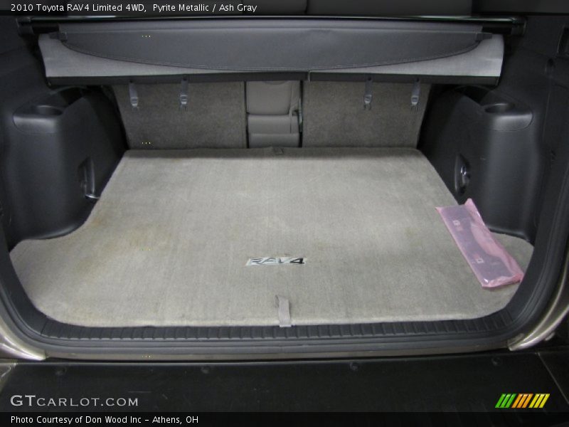 Pyrite Metallic / Ash Gray 2010 Toyota RAV4 Limited 4WD