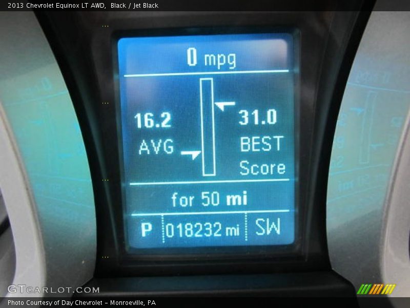 Black / Jet Black 2013 Chevrolet Equinox LT AWD