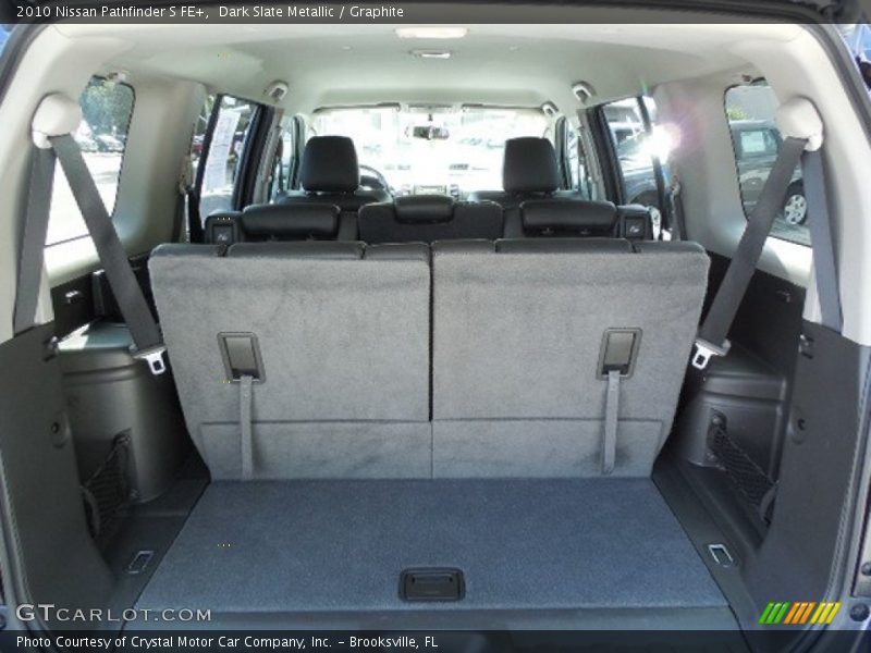 Dark Slate Metallic / Graphite 2010 Nissan Pathfinder S FE+