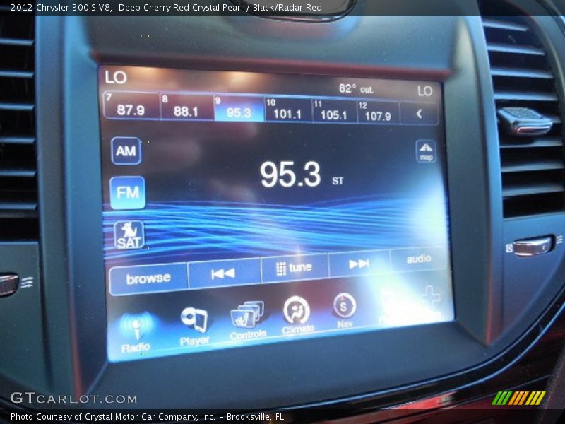 Deep Cherry Red Crystal Pearl / Black/Radar Red 2012 Chrysler 300 S V8