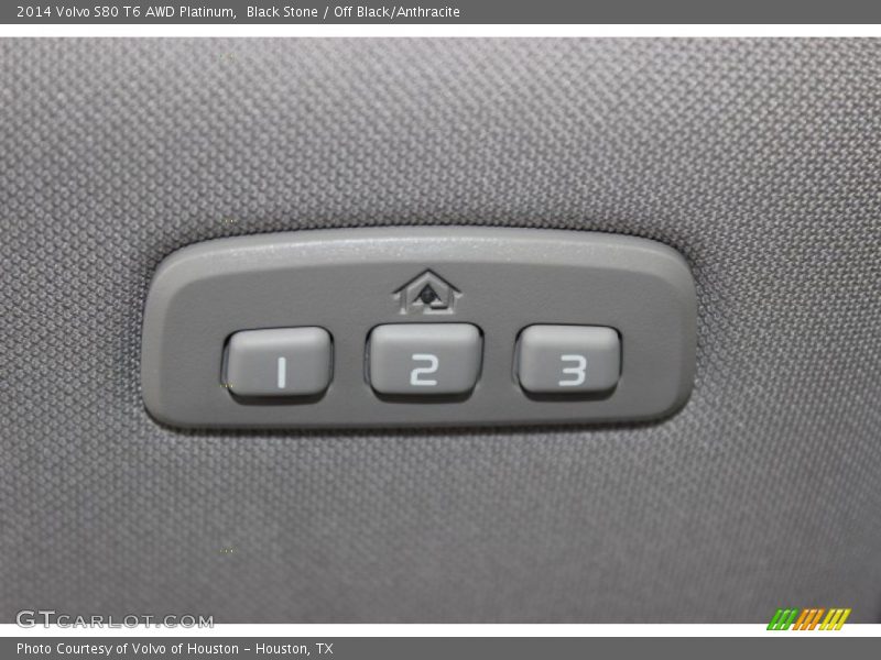 Black Stone / Off Black/Anthracite 2014 Volvo S80 T6 AWD Platinum