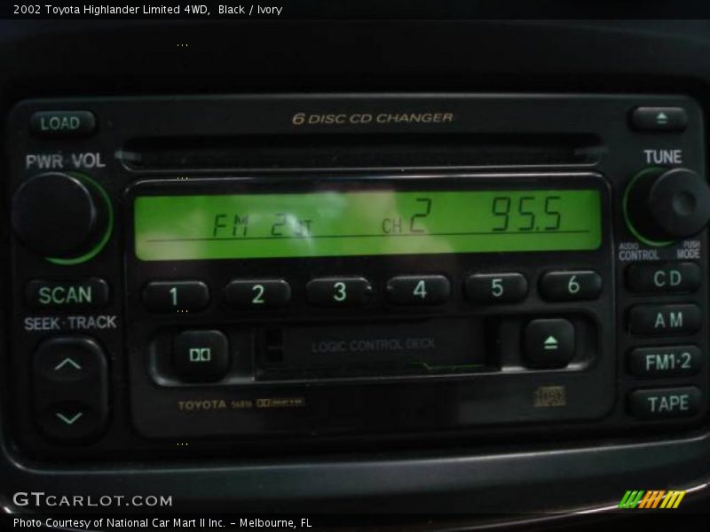 Black / Ivory 2002 Toyota Highlander Limited 4WD