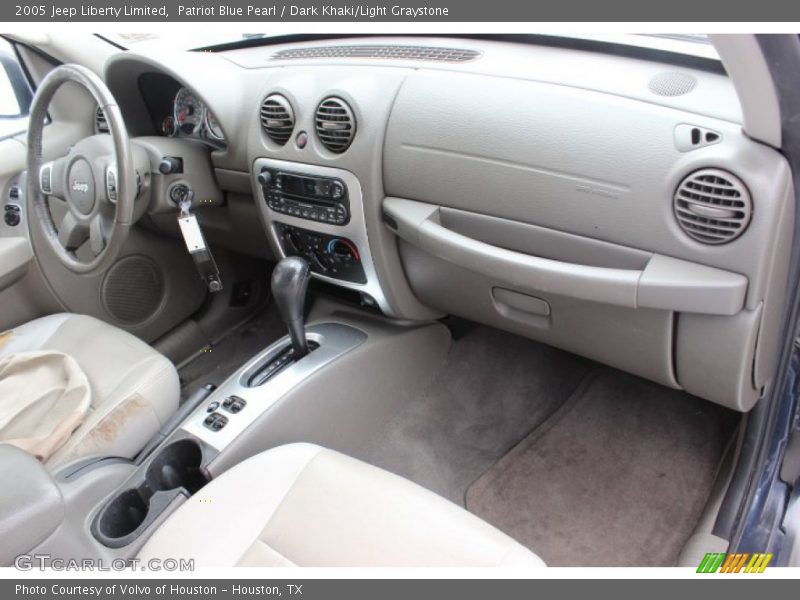 Dashboard of 2005 Liberty Limited