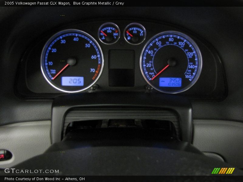  2005 Passat GLX Wagon GLX Wagon Gauges