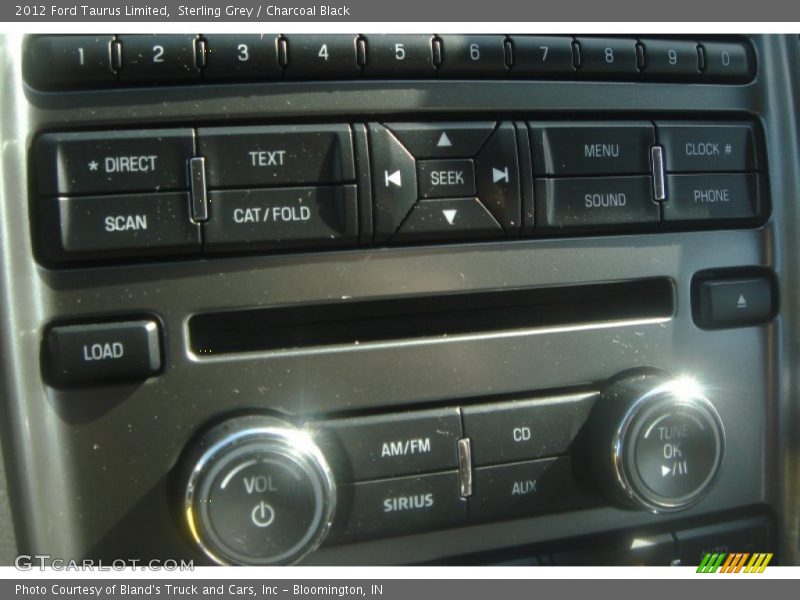 Sterling Grey / Charcoal Black 2012 Ford Taurus Limited
