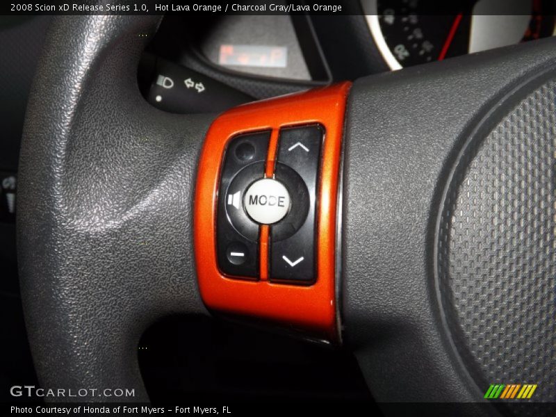 Hot Lava Orange / Charcoal Gray/Lava Orange 2008 Scion xD Release Series 1.0