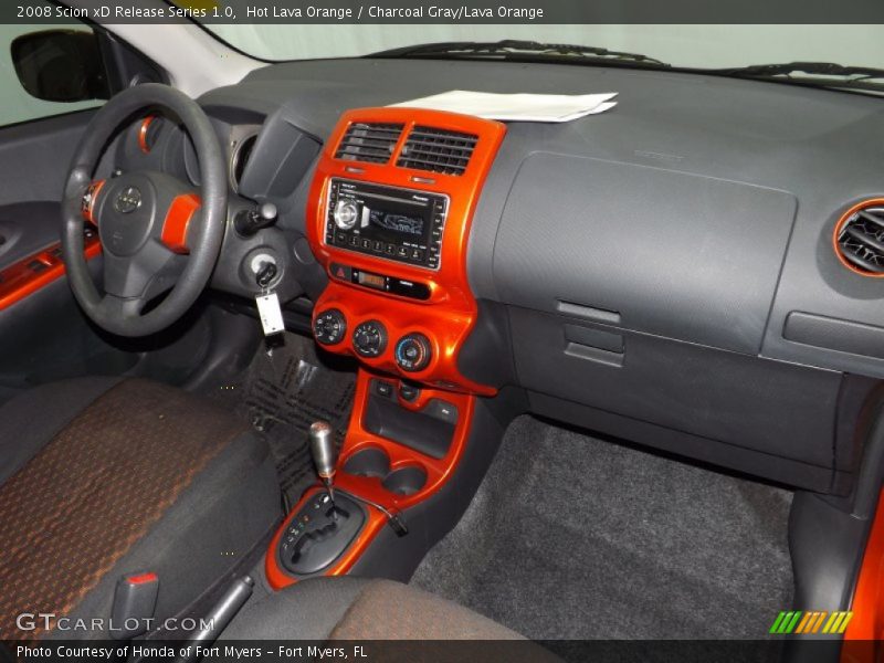 Hot Lava Orange / Charcoal Gray/Lava Orange 2008 Scion xD Release Series 1.0