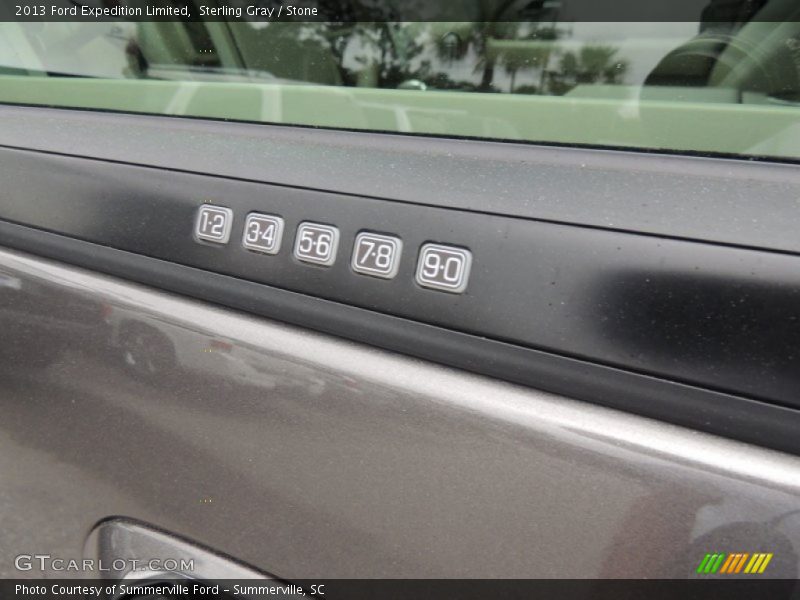 Sterling Gray / Stone 2013 Ford Expedition Limited