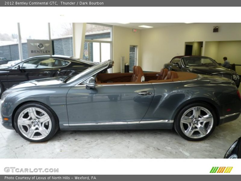  2012 Continental GTC  Thunder