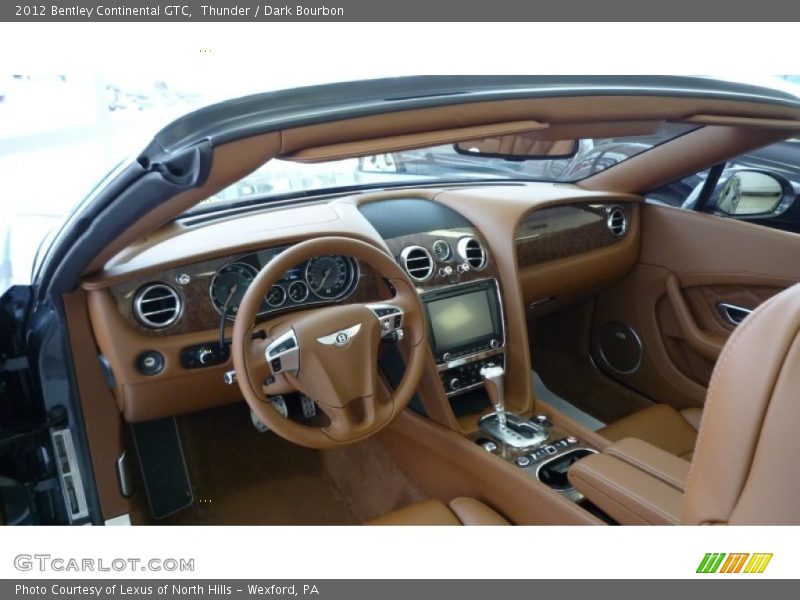 Dashboard of 2012 Continental GTC 