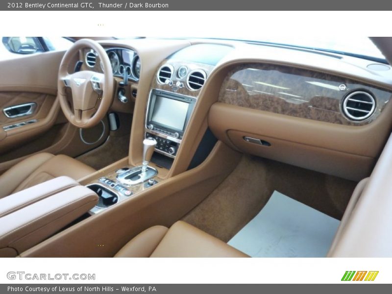 Dashboard of 2012 Continental GTC 