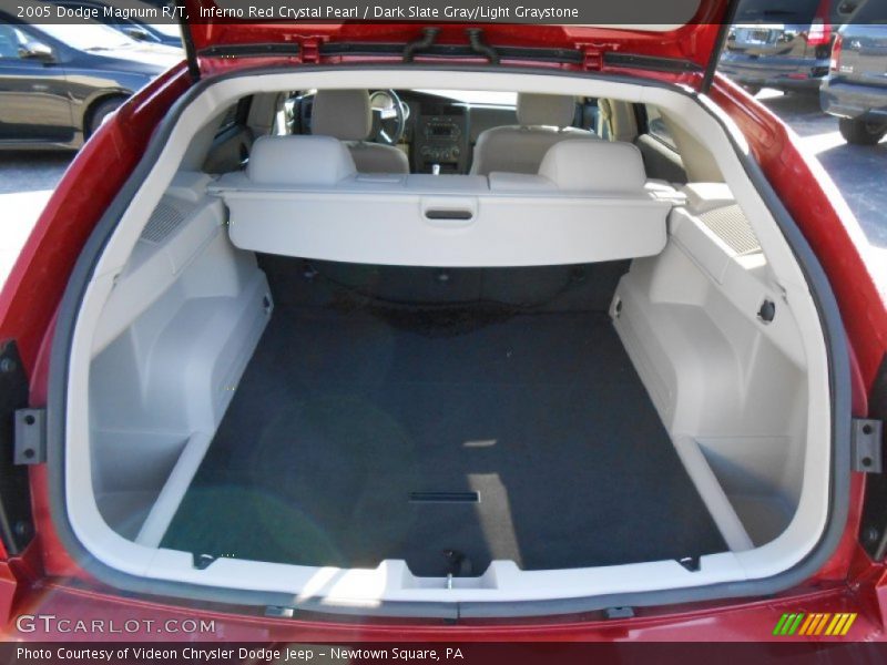 Inferno Red Crystal Pearl / Dark Slate Gray/Light Graystone 2005 Dodge Magnum R/T
