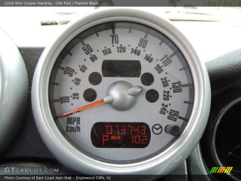 Chili Red / Panther Black 2006 Mini Cooper Hardtop