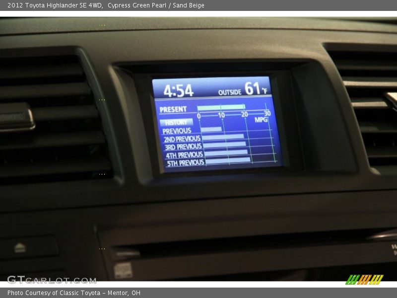 Cypress Green Pearl / Sand Beige 2012 Toyota Highlander SE 4WD