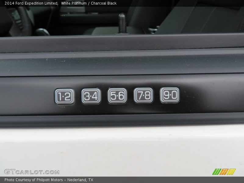 White Platinum / Charcoal Black 2014 Ford Expedition Limited