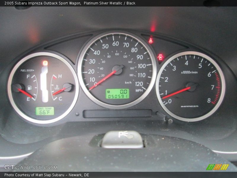  2005 Impreza Outback Sport Wagon Outback Sport Wagon Gauges