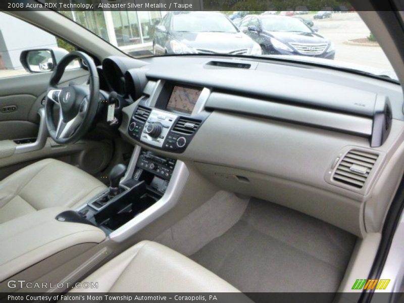 Dashboard of 2008 RDX Technology