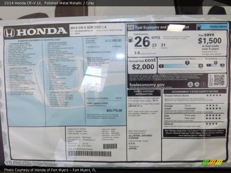 Polished Metal Metallic / Gray 2014 Honda CR-V LX