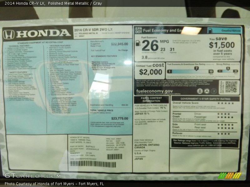 Polished Metal Metallic / Gray 2014 Honda CR-V LX